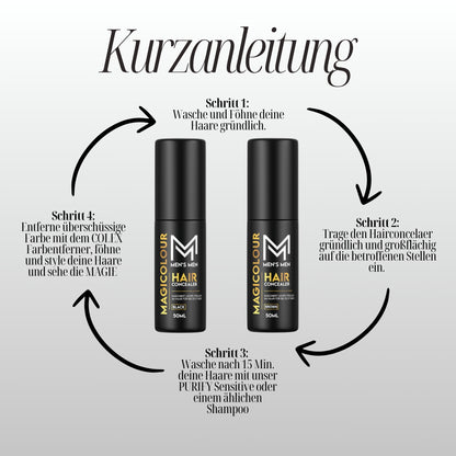 Magicolour Kit De Inicio